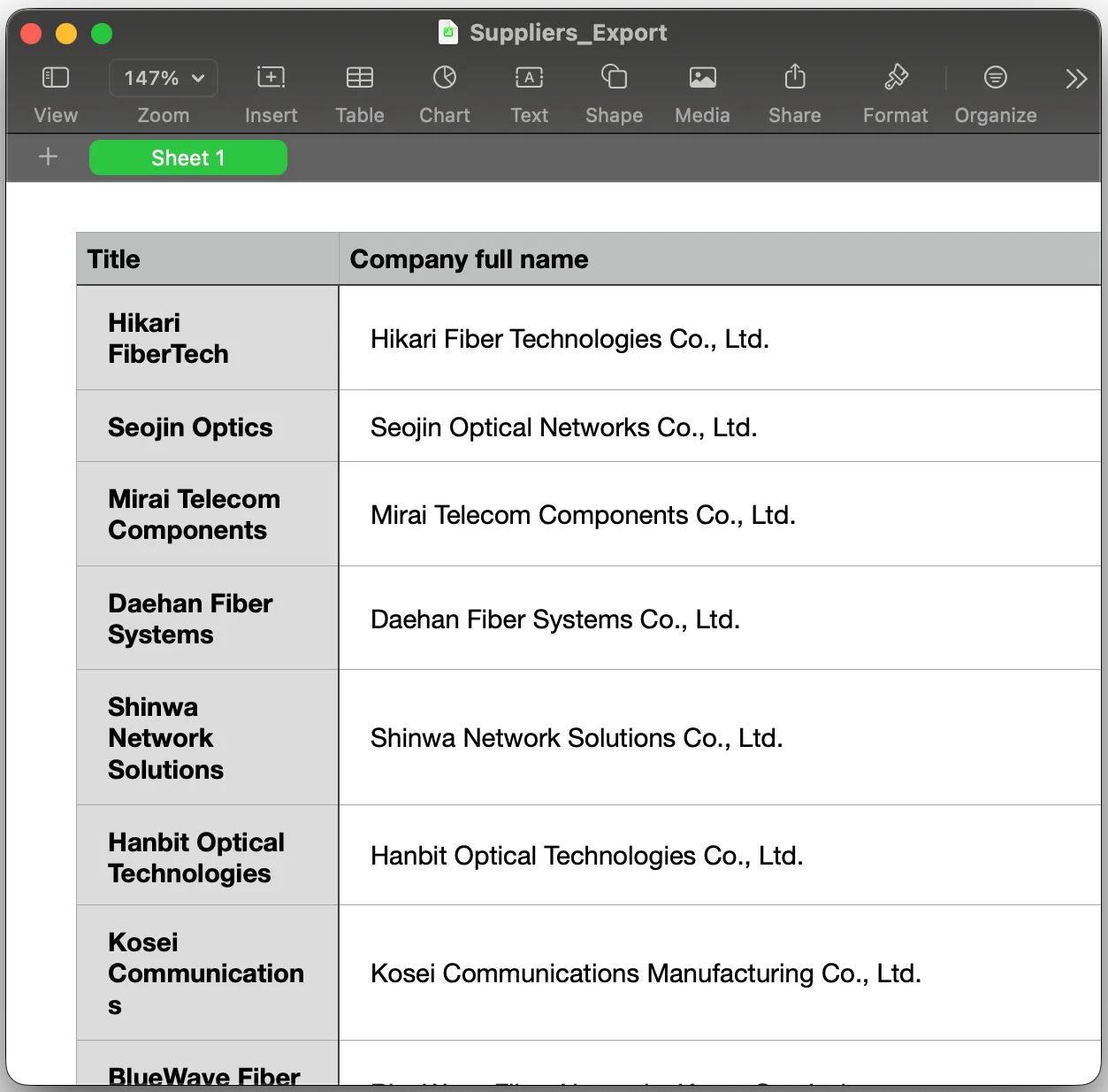 Export to CSV
